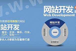 如何选择好的网站建设服务?